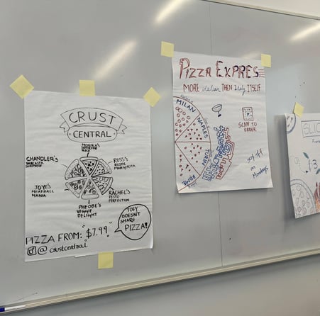 A whiteboard with hand-drawn pizza shop names on it for a place called Crust Central.