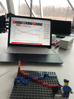 Visualizing Lego's Golden Cross Chart with Lego Pieces