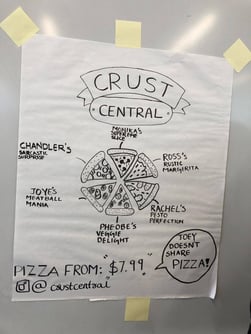 Made up a pizza store on spot based on theme Friends