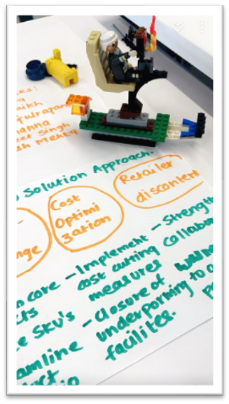 A group activity done in the classroom using Lego to facilitate a mind map.