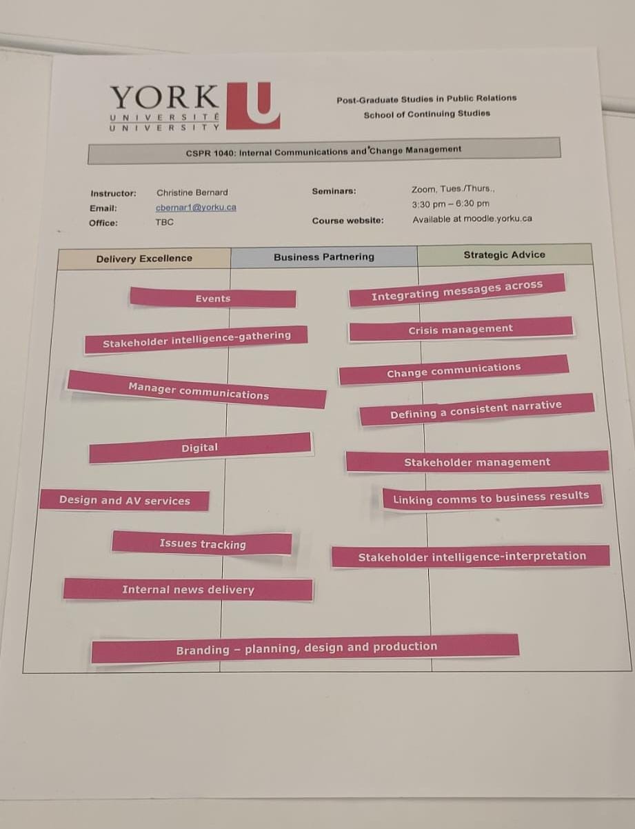 York University Curriculum